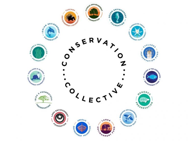 Conservation Collective Members 07Jul22
